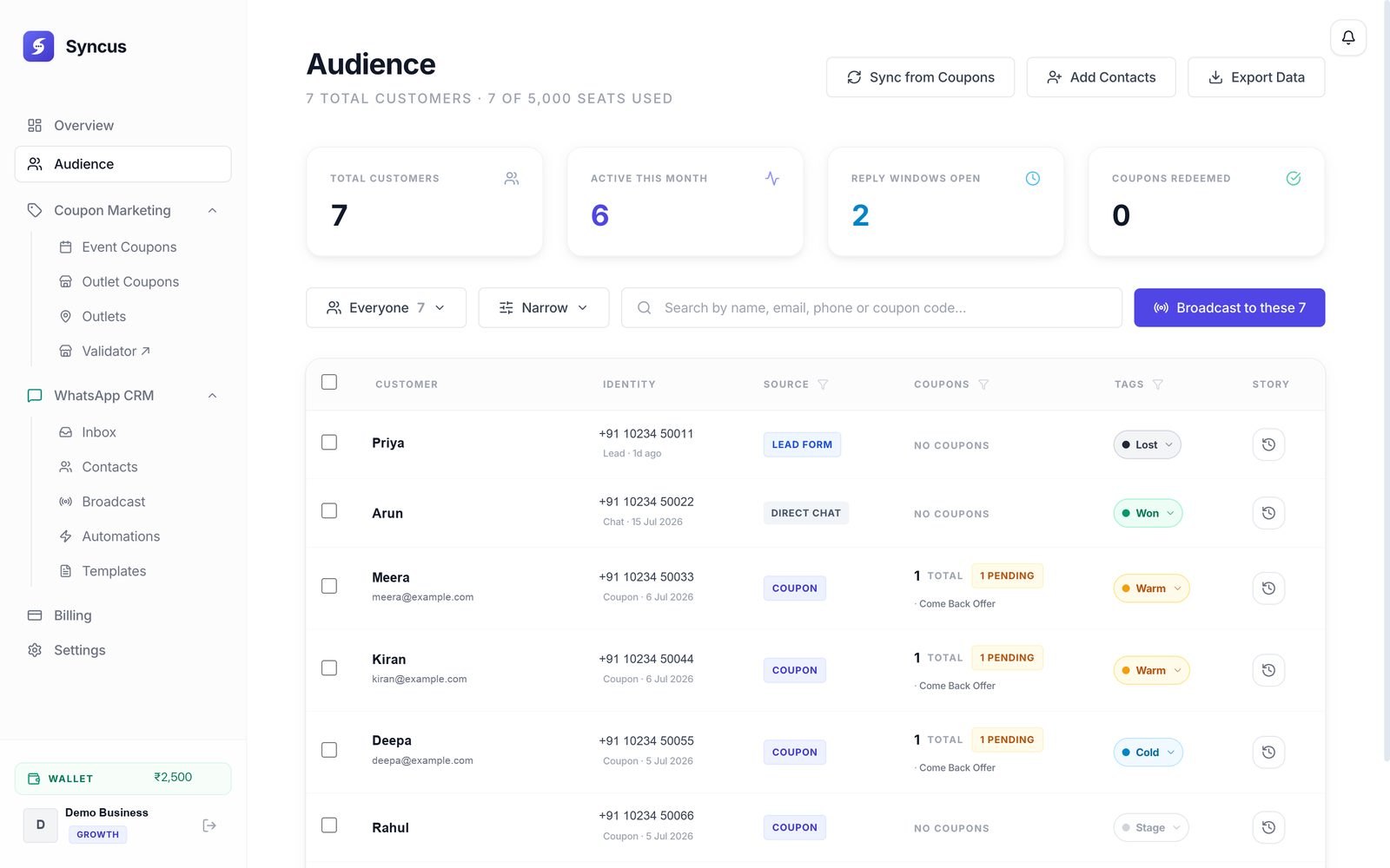 The Syncus Audience: every customer in one table with their number, where they came from, their coupons and their status.